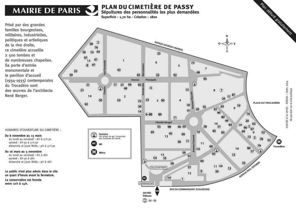 Agence Cridel Paris 16, carte Cimetiere Passy